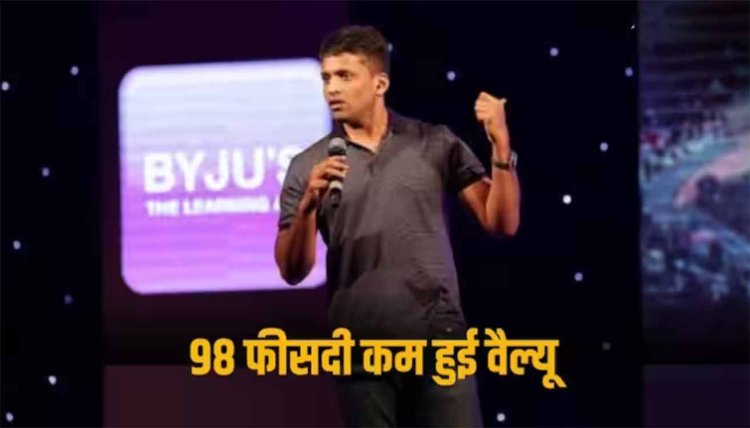 Byju's Valuation: बायजू को लगा तगड़ा झटका, इस एनालिस्ट ने घटाई 98 फीसदी वैल्यू