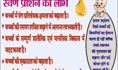 रायपुर : रोग प्रतिरोधक क्षमता बढ़ाने 3 अगस्त को स्वर्णप्राशन