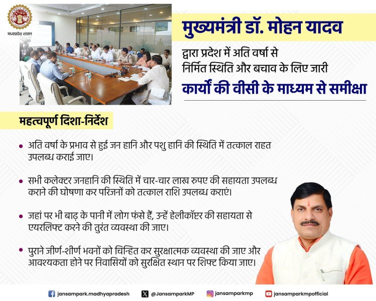 मुख्यमंत्री डॉ. मोहन यादव द्वारा प्रदेश में अति वर्षा से निर्मित स्थिति और बचाव के लिए जारी कार्यों की वीसी के माध्यम से समीक्षा