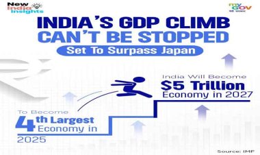 2025 में भारत बनेगा दुनिया की चौथी सबसे बड़ी अर्थव्यवस्था, जापान को पीछे छोड़ेगा